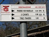 53 Al punto di arrivo-partenza a Fuipiano